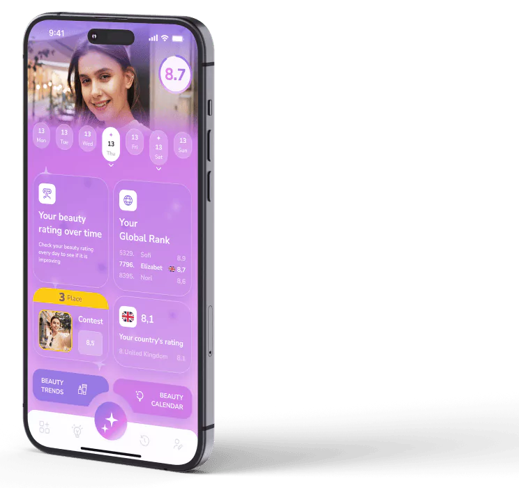 Mobile app dashboard