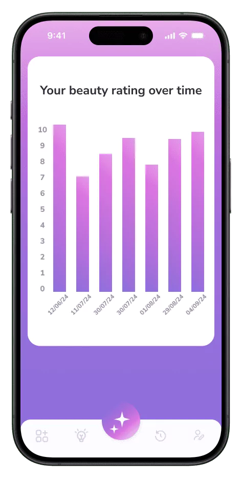 Mobile app: Track Your Progress
